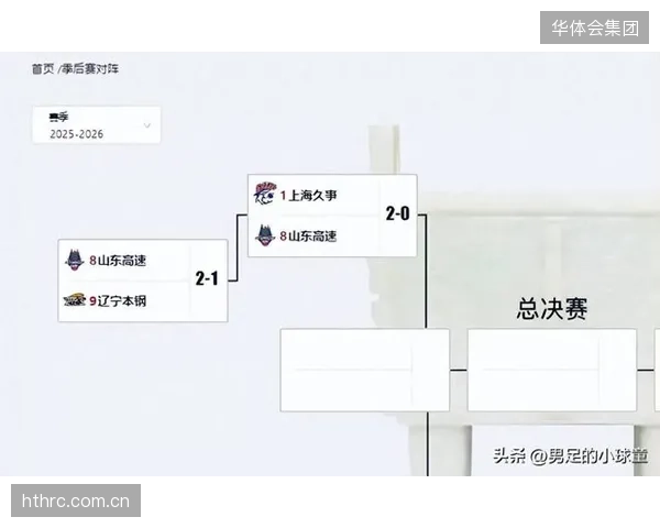 山东队休赛期提前启动阵容优化，旨在腾出薪资空间进行针对性补强以提升竞争力。